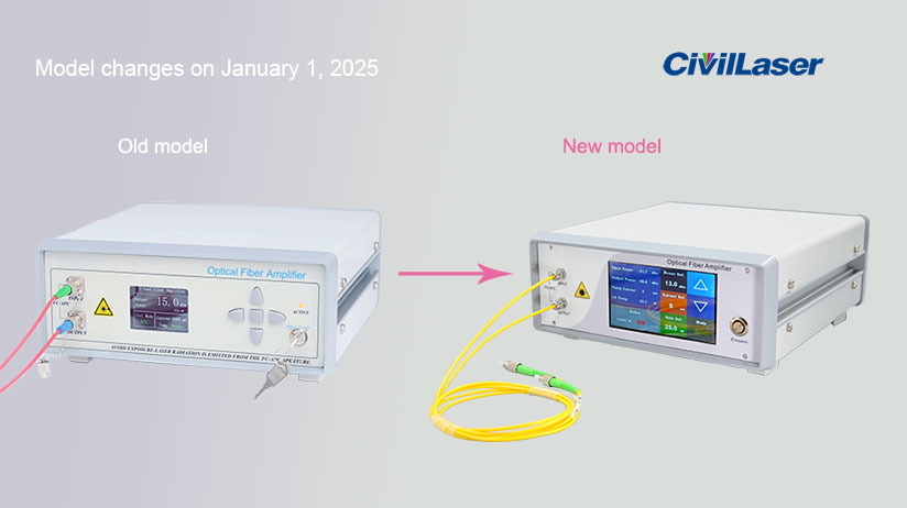 optical fiber amplifier